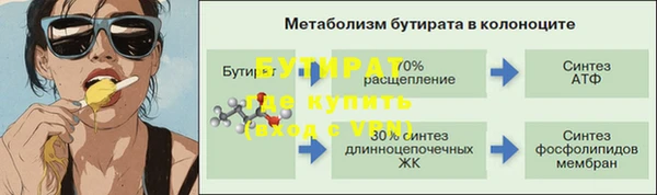 наркотики Бронницы